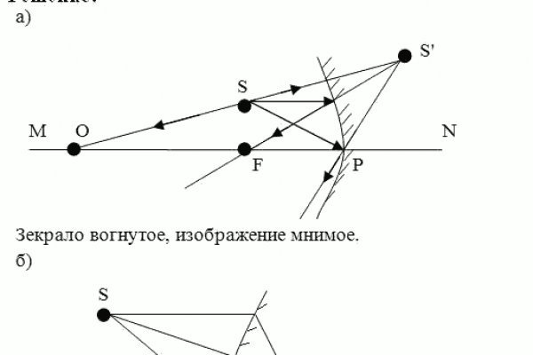 Кракен ссылка тор kraken014 com