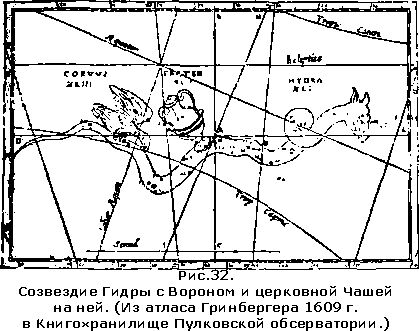 Кракен вместо гидры